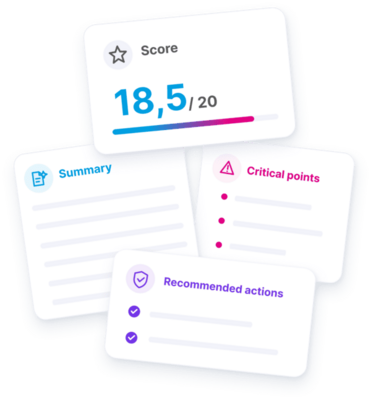 Ai contract review Elements of the ai contract review