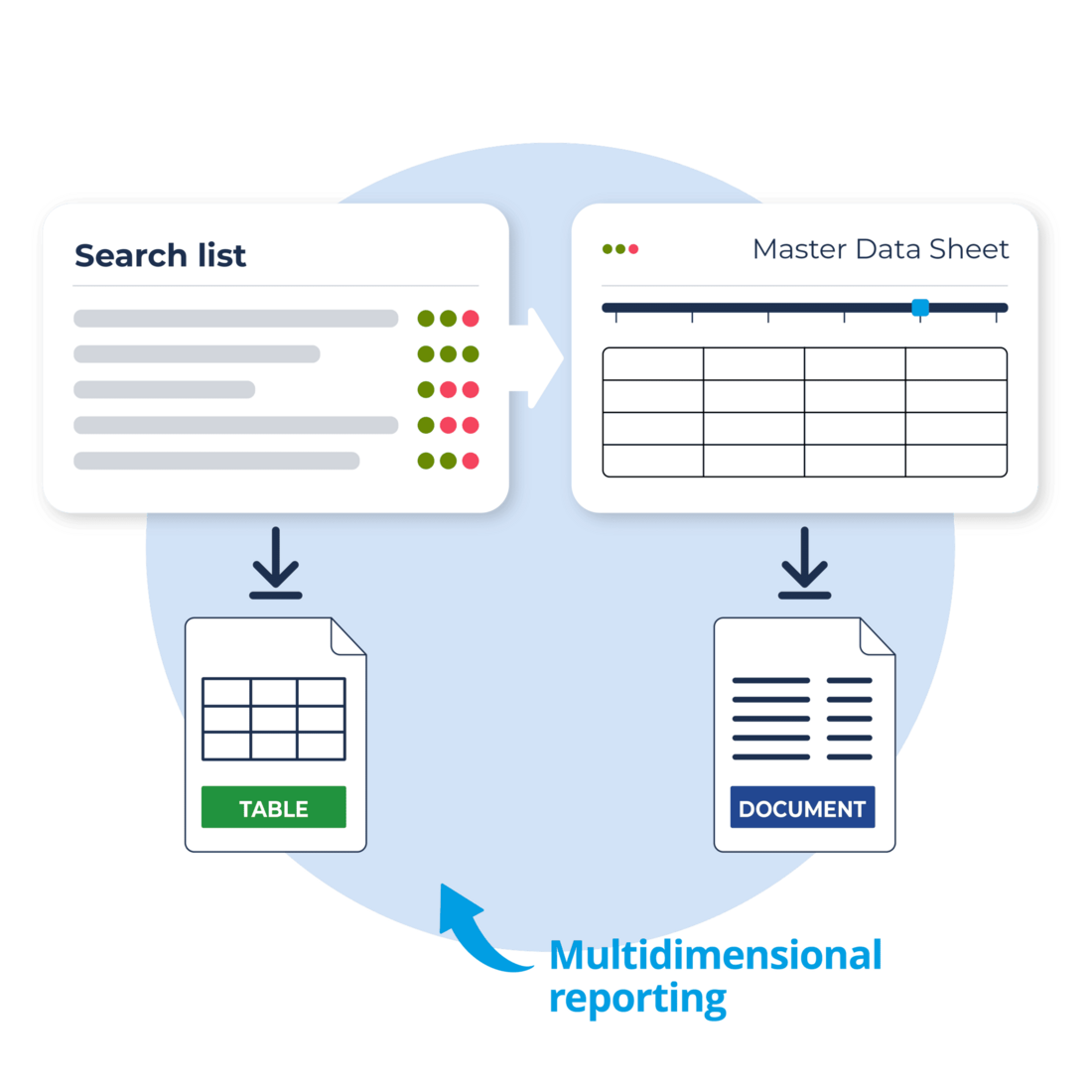 Export of master sheets and search lists
