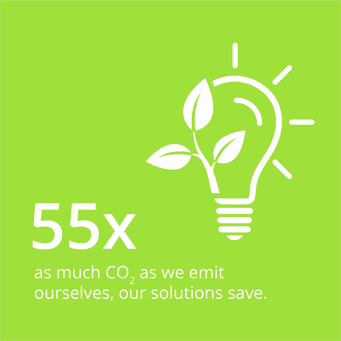 Sustainability: Solutions