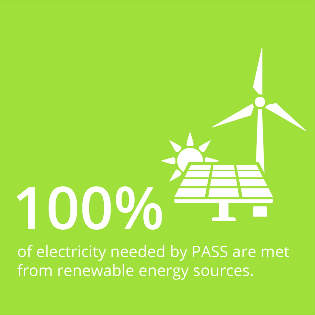 Sustainability: Renewable energies