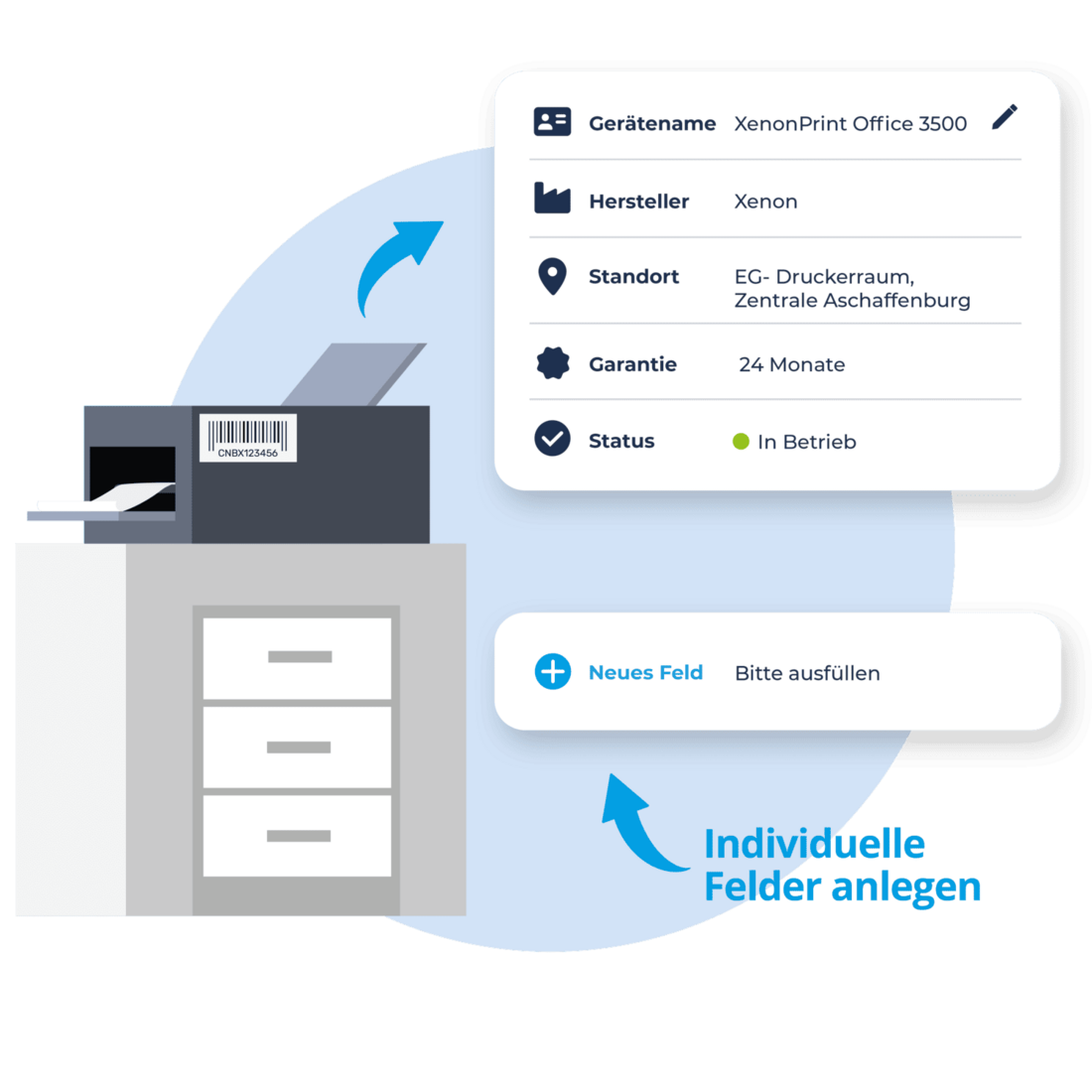 Inventarverwaltung in Kommunen