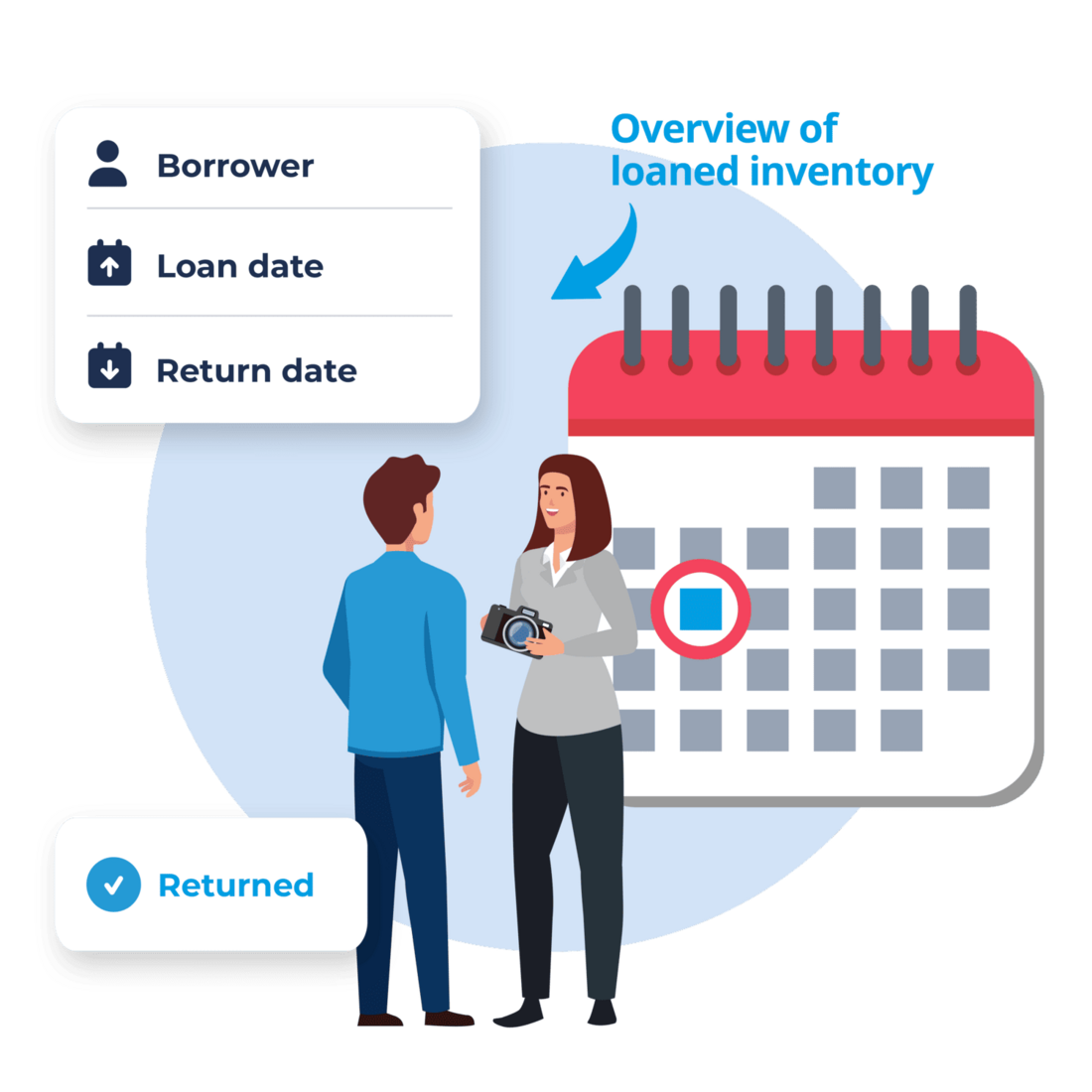 Transparent loaned management