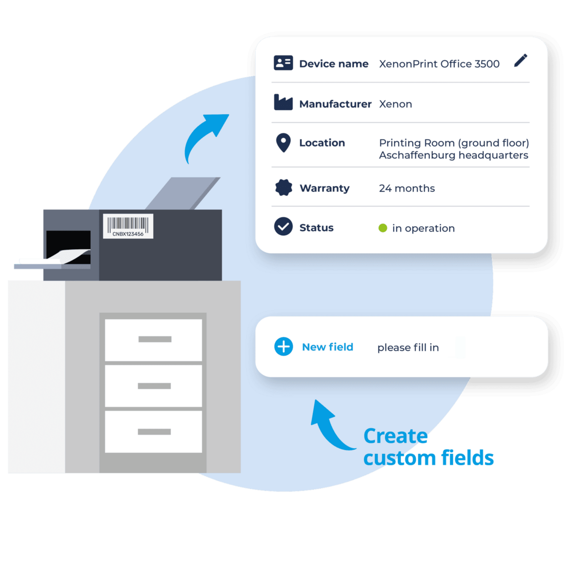Municipal assets at a glance Overview of all inventories in municipalities