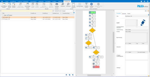 PASS eAkte: Workflowmanagement