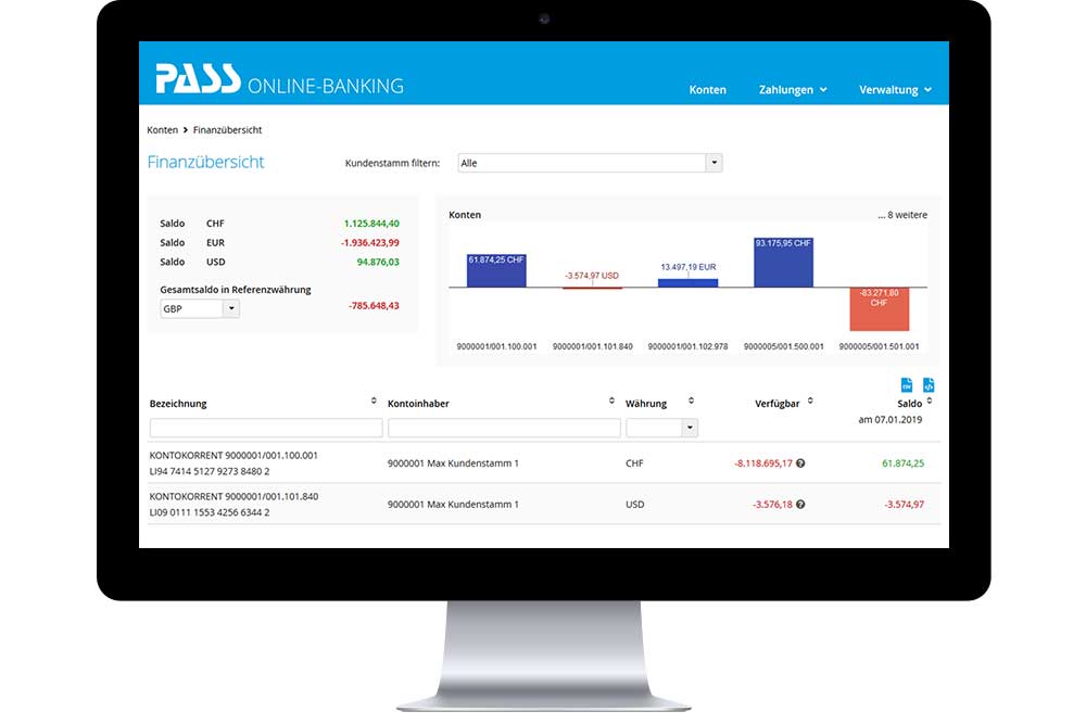 Online Banking System Interface Online Banking System Interface