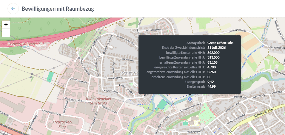 Abruf des Mittelabflusses und der Zweckbindungsfrist bei jedem geförderten Projekt