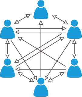 Datenaustausch mit Tabellenkalkulation