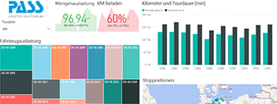 Route planning software: PLANTOUR Business Intelligence