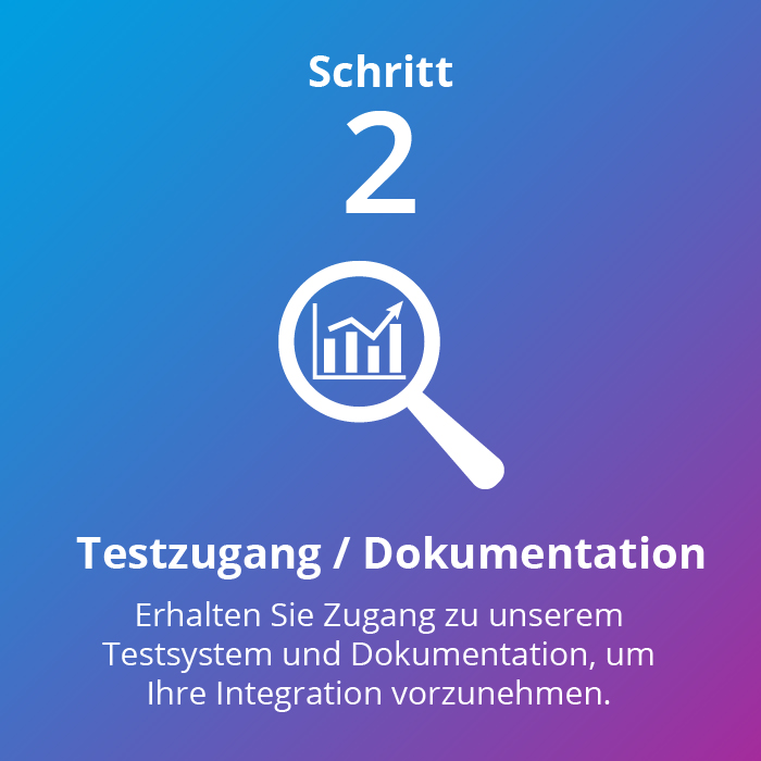 PNR Management: Testzugang / Dokumentation