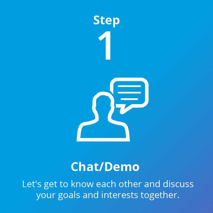 Travel Web API: Chat/Demo