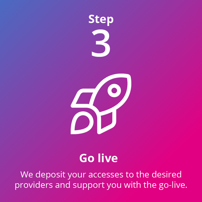 Travel Web API: Go live