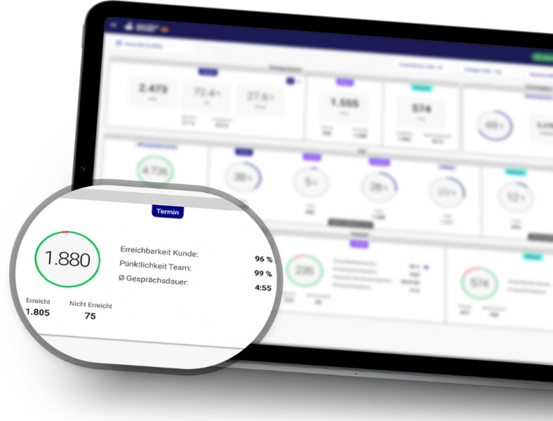 Digitale Warteschleife für Versicherungen Digitale Warteschleife für Versicherungen