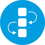 BPA Suite: Process automation and control