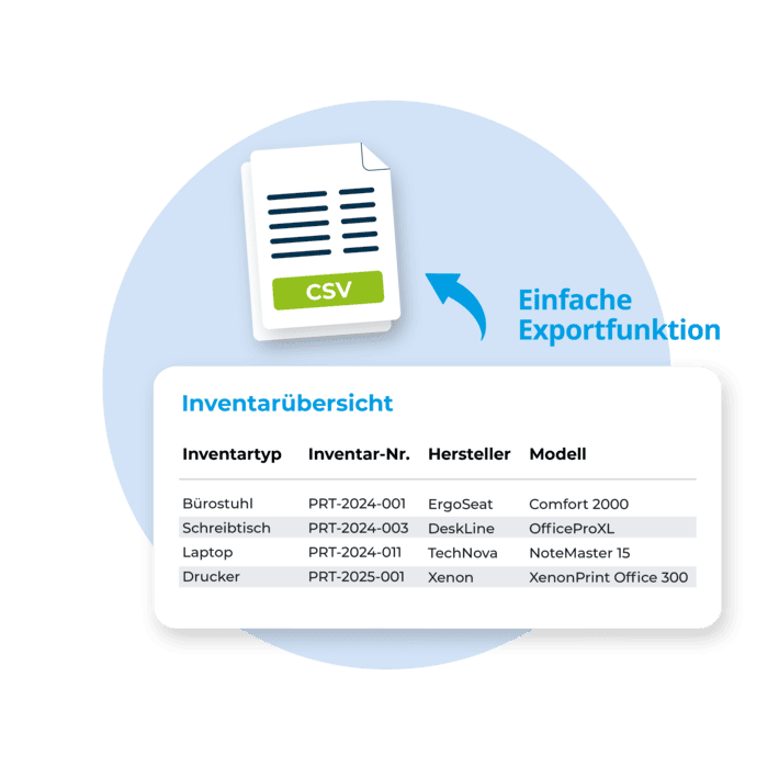 Exportfunktion der Inventurliste
