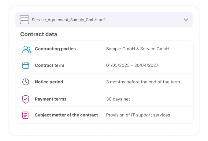 Automatically extract key contract data Summary of the contract details