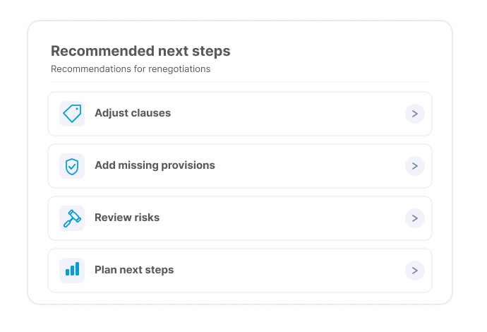 Function: Prepare renegotiations more effectively Recommended next steps