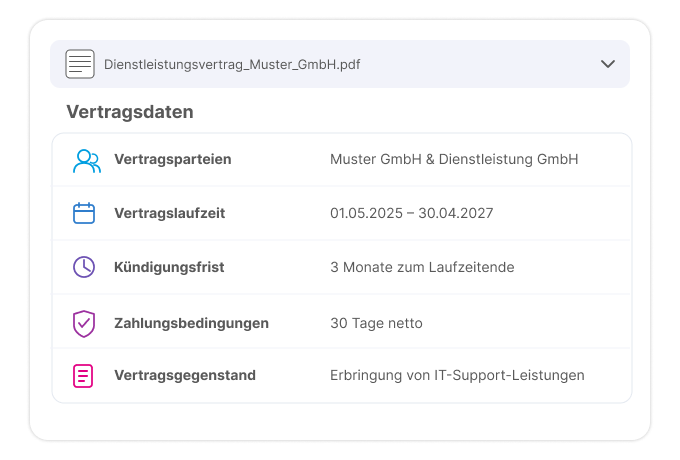 Zentrale Vertragsdaten automatisch auslesen Vertragsdaten übersichtlich zusammengefasst