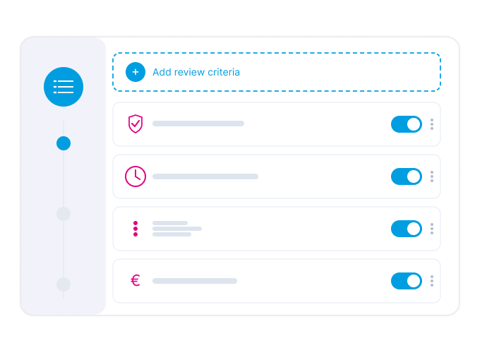 Define review criteria Define review criteria