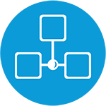 Software Modernisierung: Architekturmigration