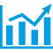 Optimization of the KPIs