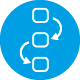 Automated processing workflows