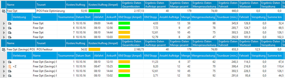 PASS Optimization Service (POS)